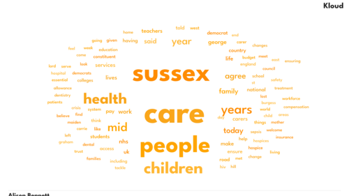 Word Cloud for Alison Bennett MP